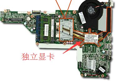 筆記本電腦顯卡能更換嗎?